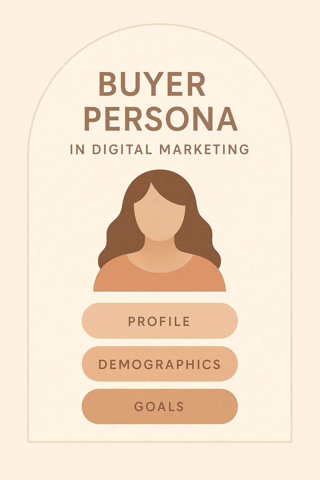 Guía para Crear un Buyer Persona