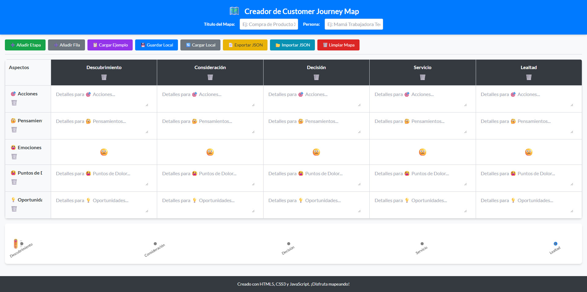 Customer Journey Map Tool