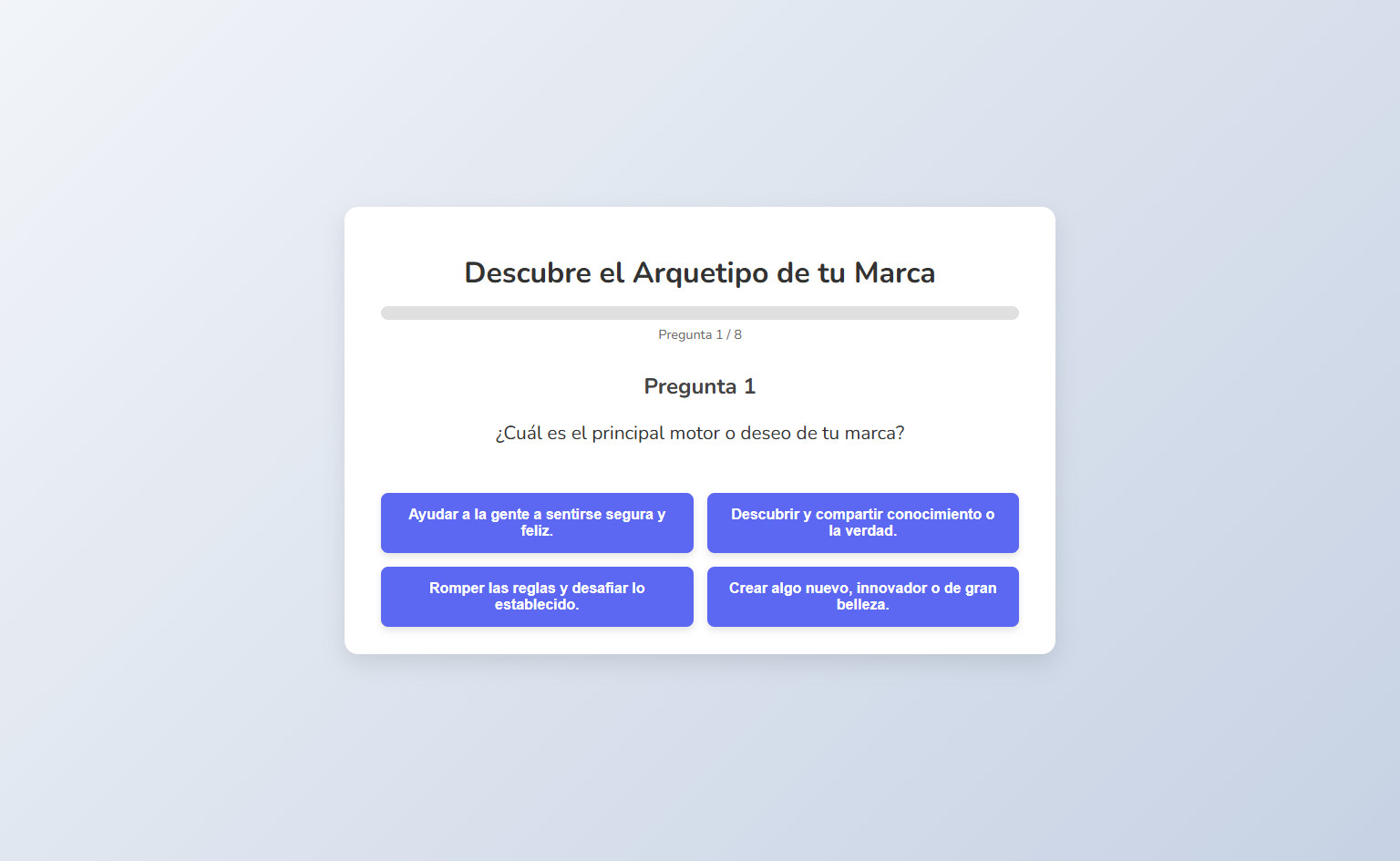 Test de Arquetipo de Marca